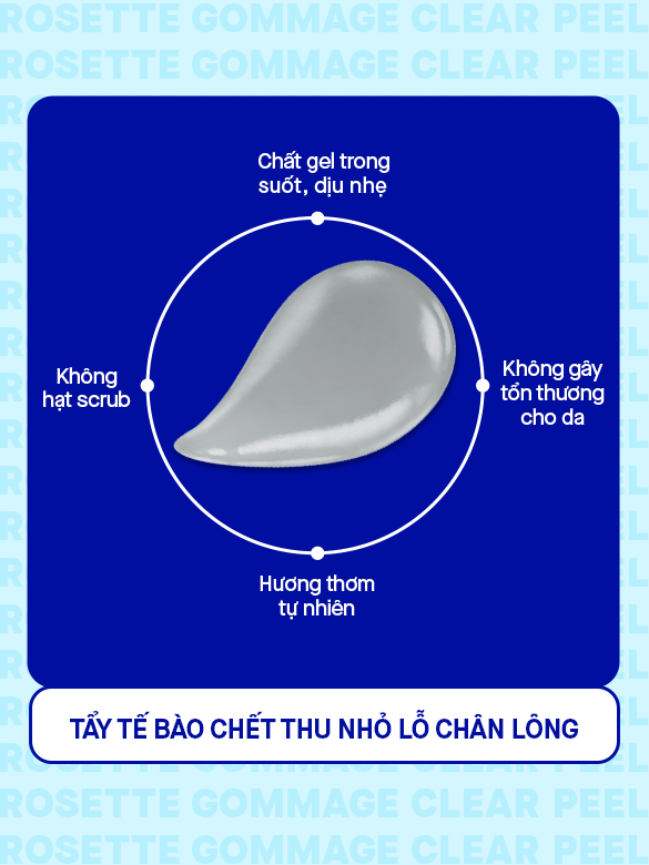 Gel Giúp Loại Bỏ Tế Bào Da Chết Thu Nhỏ Lỗ Chân Lông 120G Rosette Gommage Clear Peel